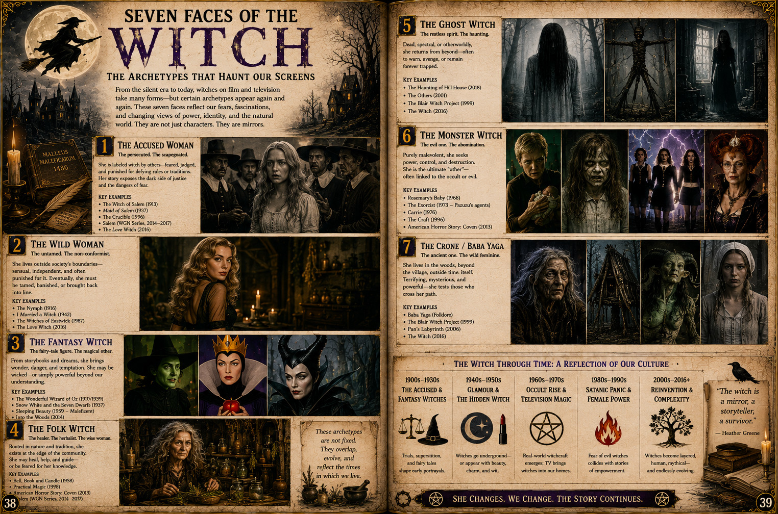 Witches 5 - 2 page — historic image