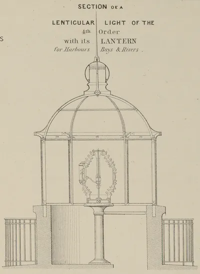 Section of Lenticular Light of the 4th Order with Lantern