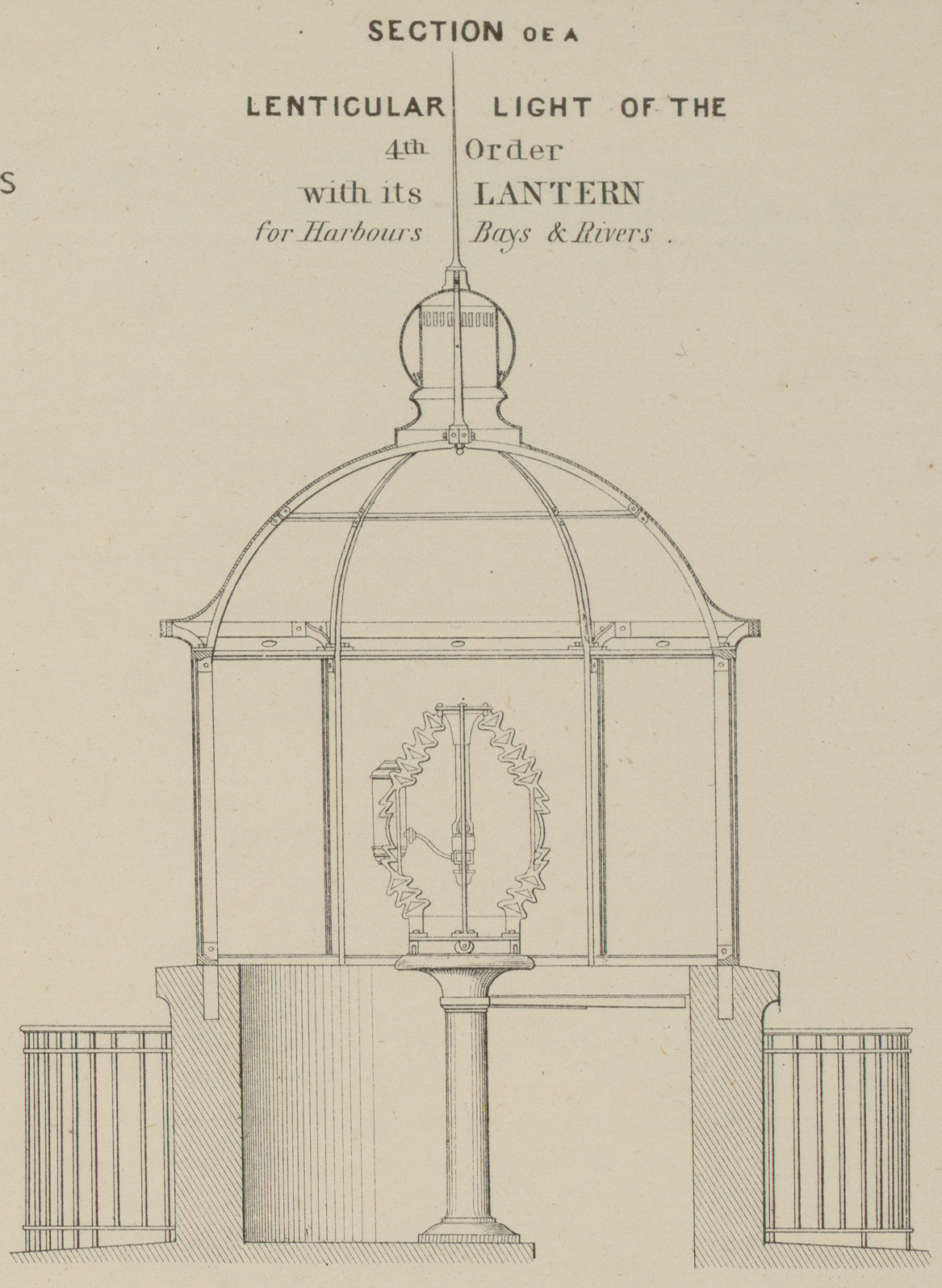 Section of Lenticular Light of the 4th Order with Lantern — historic image