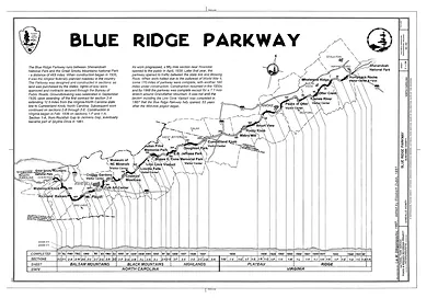 Blue Ridge Parkway route map and profile drawing