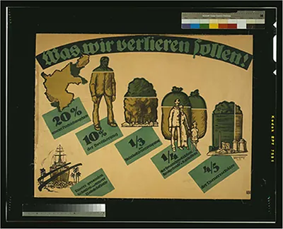 Was wir verlieren sollen! / Louis Oppenheim.