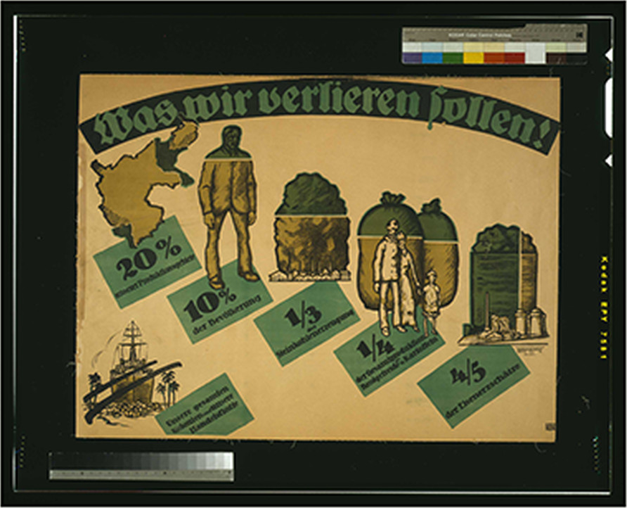 Was wir verlieren sollen! / Louis Oppenheim., 1919 — vintage poster