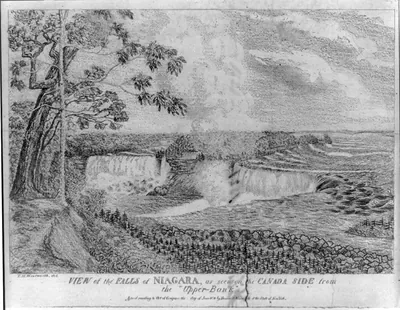 View of the Falls of Niagara, as seen on the Canada side from the Upper Bank""