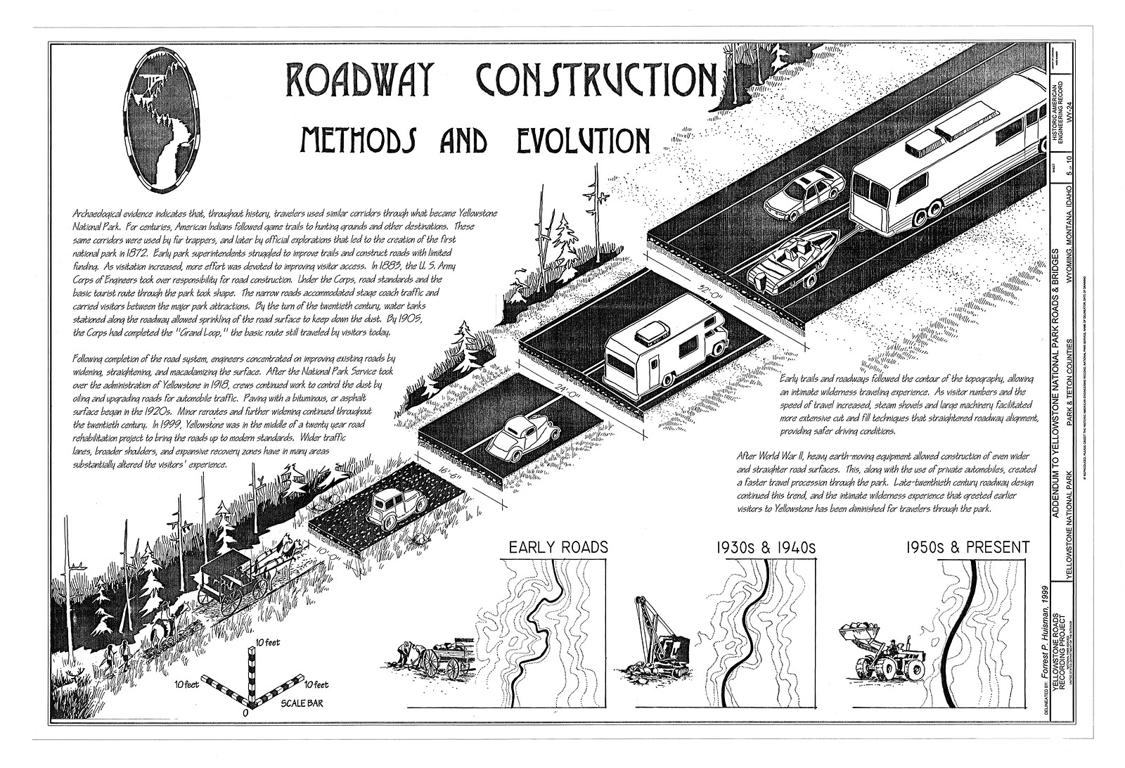 Roadway Construction Methods and Evolution — historic image