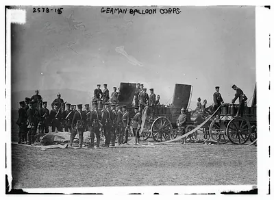 German balloon corps