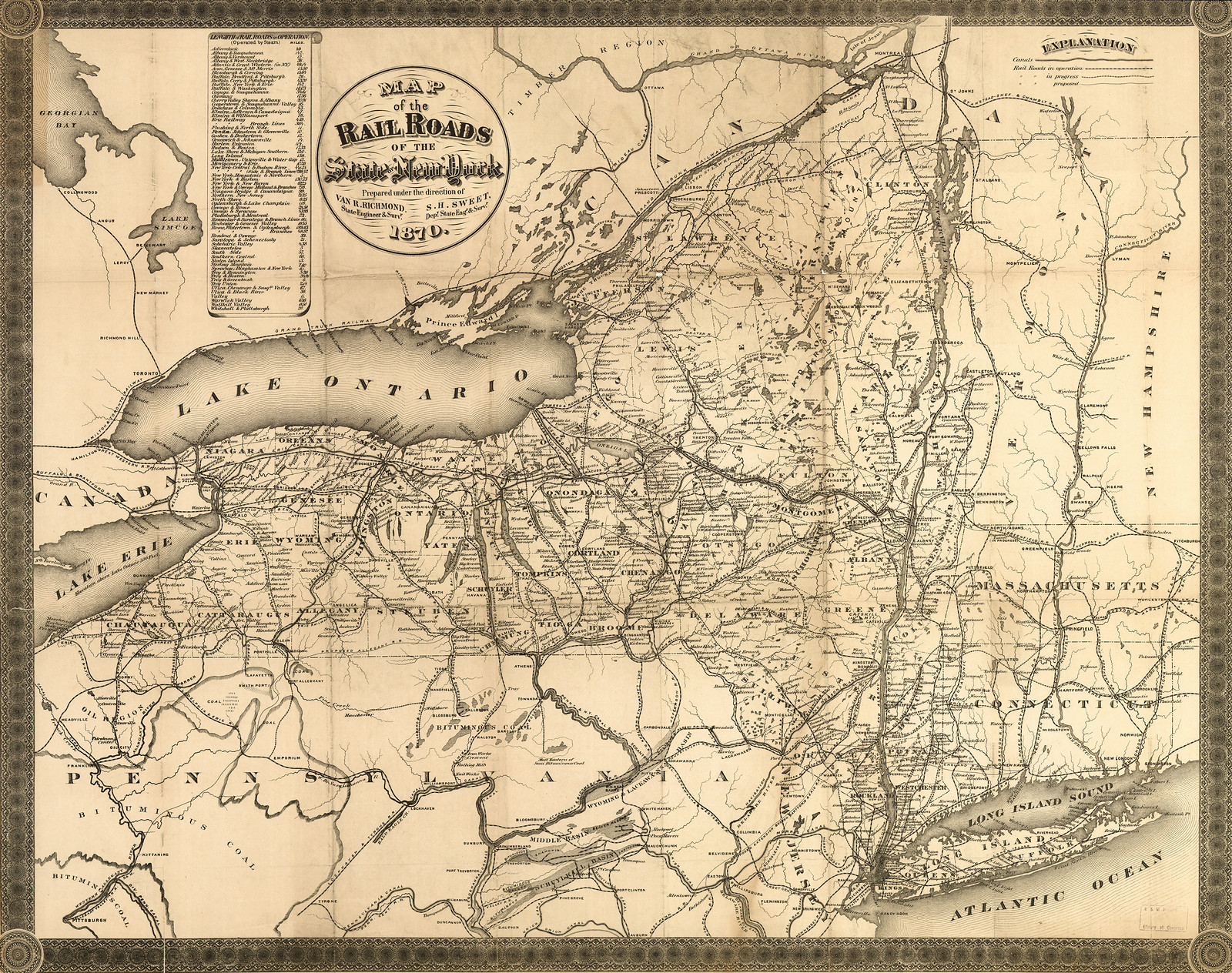 Map of the rail roads of the state of New York., New York, 1870, 1870 — antique map