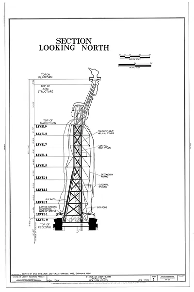 Section Looking North: Statue of Liberty engineering drawing