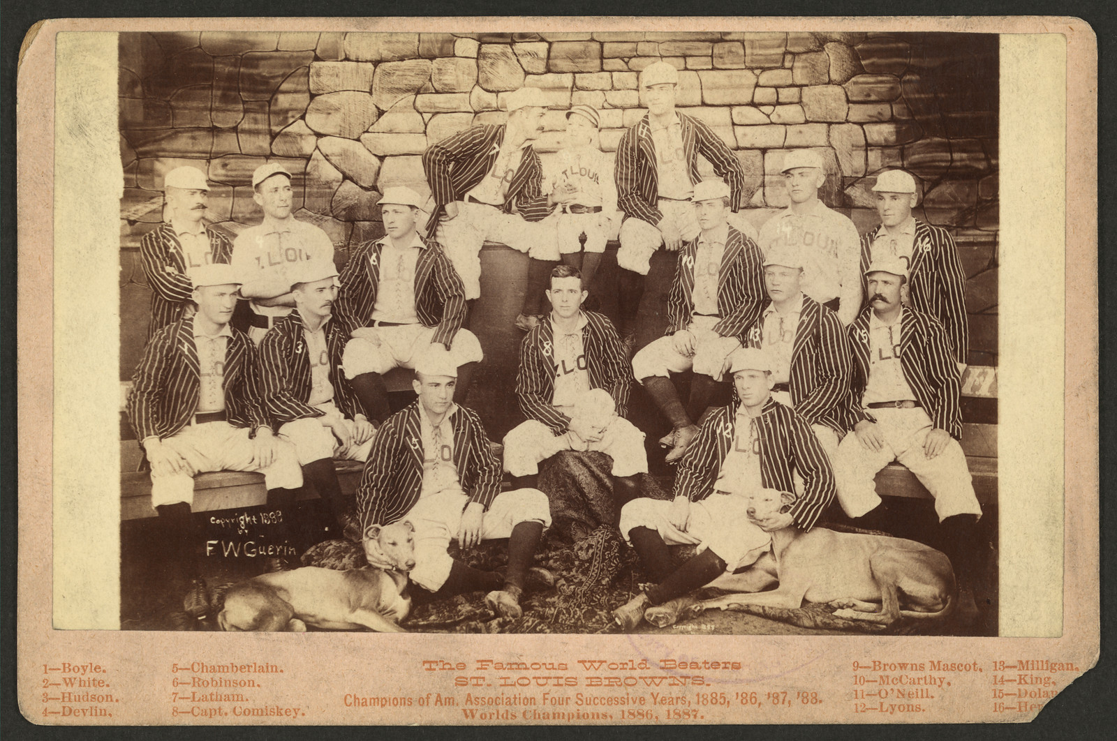 The Famous World Beaters: St. Louis Browns baseball team photograph — historic photograph