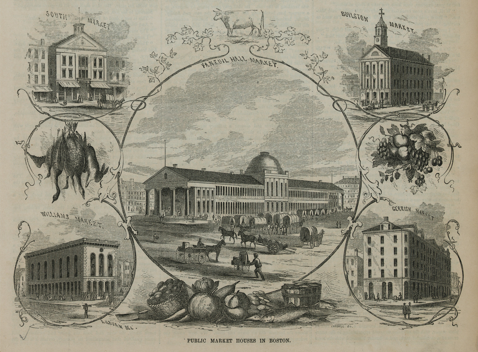 Public Market Houses in Boston — historic image