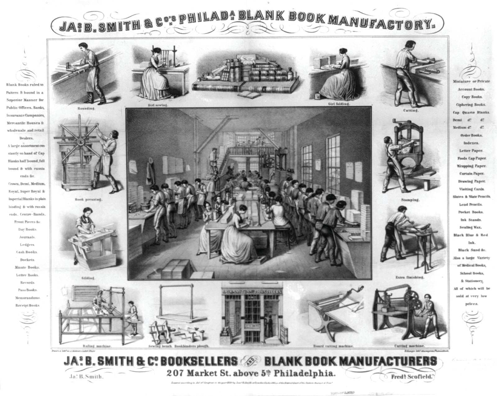 Jas. B. Smith & Co's. Philada. blank book manufactory, [no date recorded on shelflist card] — historic print