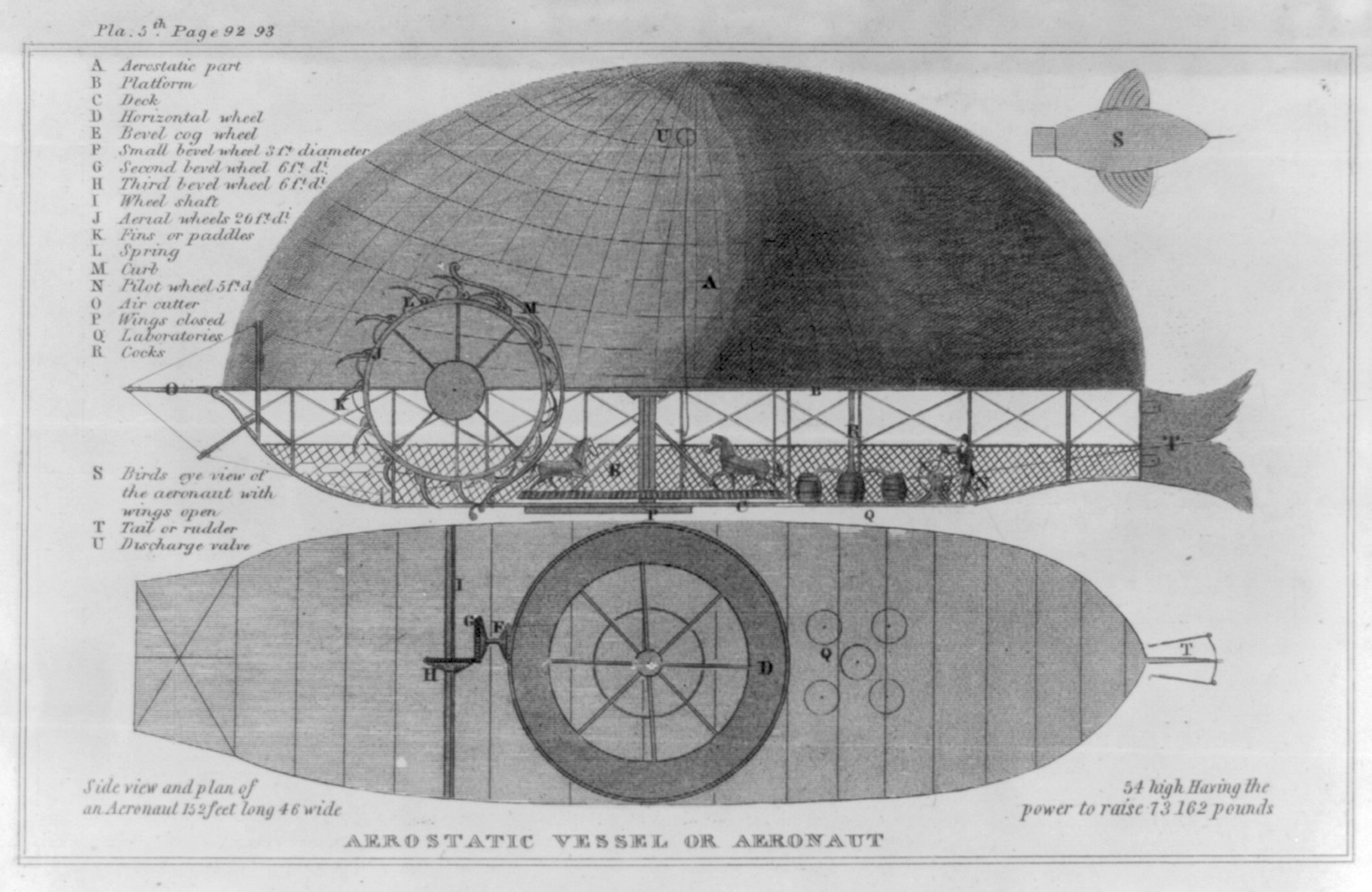 Aerostatic vessel or aeronaut, 1827 — historic print