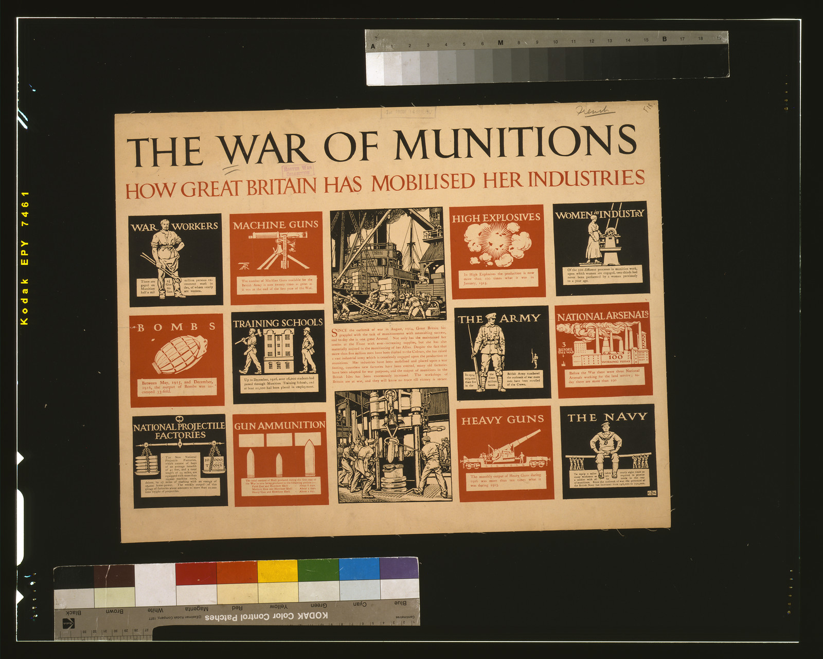 The war of munitions. How Great Britain has mobilised her industries / G.K., [S.l. : s.n., 1917] — vintage poster