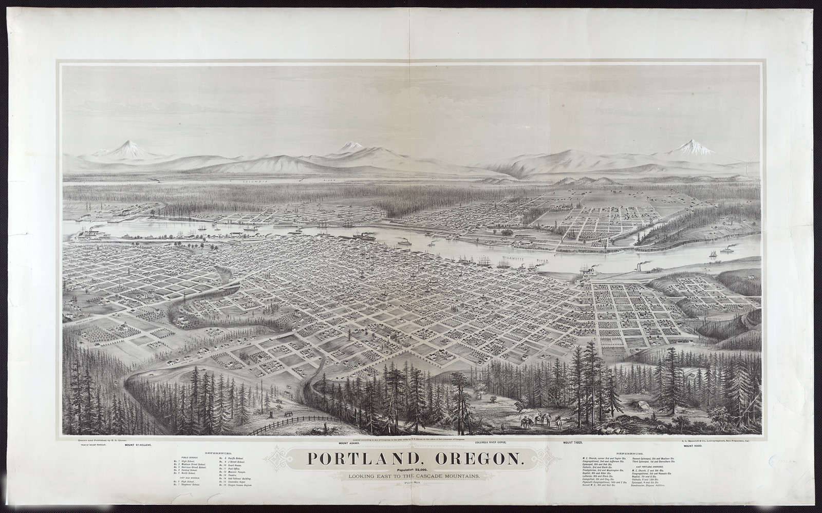 Portland, Oregon, 1880, 1880 — antique map