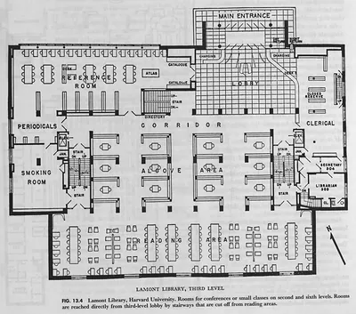 Lamont Librarythirdlevel
