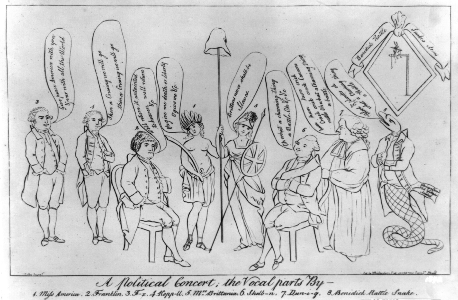 A political concert; the vocal parts by 1. Miss America, 2. Franklin, 3. F--x, 4. Kepp--ll, 5. Mrs. Britania, 6. Shelb--n, 7. Dun--i--g, 8. Benidick Rattle Snake / Colley ingrad., [London] : Pubd. by W. Richardson near Surry St. Strand, 1783 Feby 18. — antique engraving