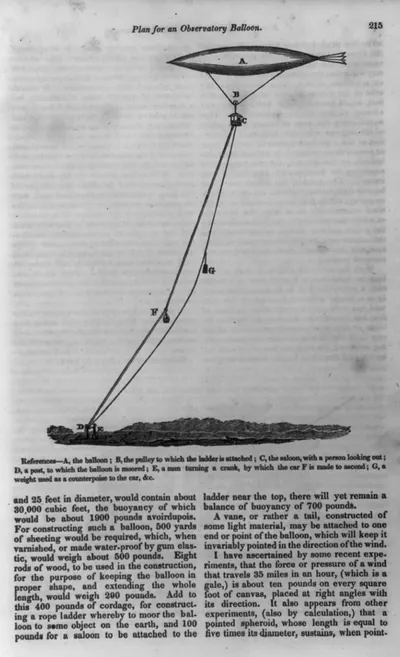 Plan for an Observatory Balloon