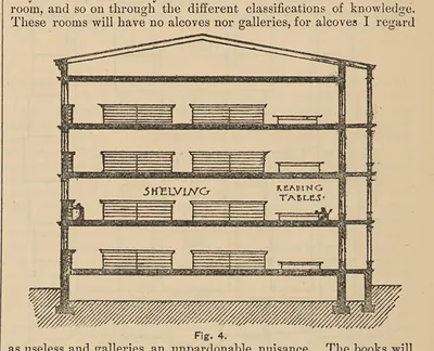 Sectional view of a library with shelving and reading tables