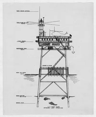 U.S. Coast Guard Offshore Light Structure