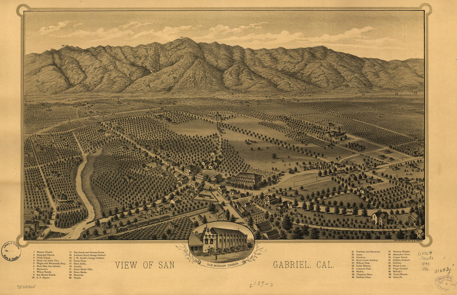 San Gabriel, California, 1893, 1893 — antique map