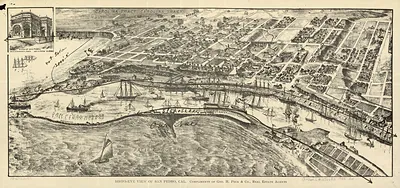 San Pedro, California, 1905