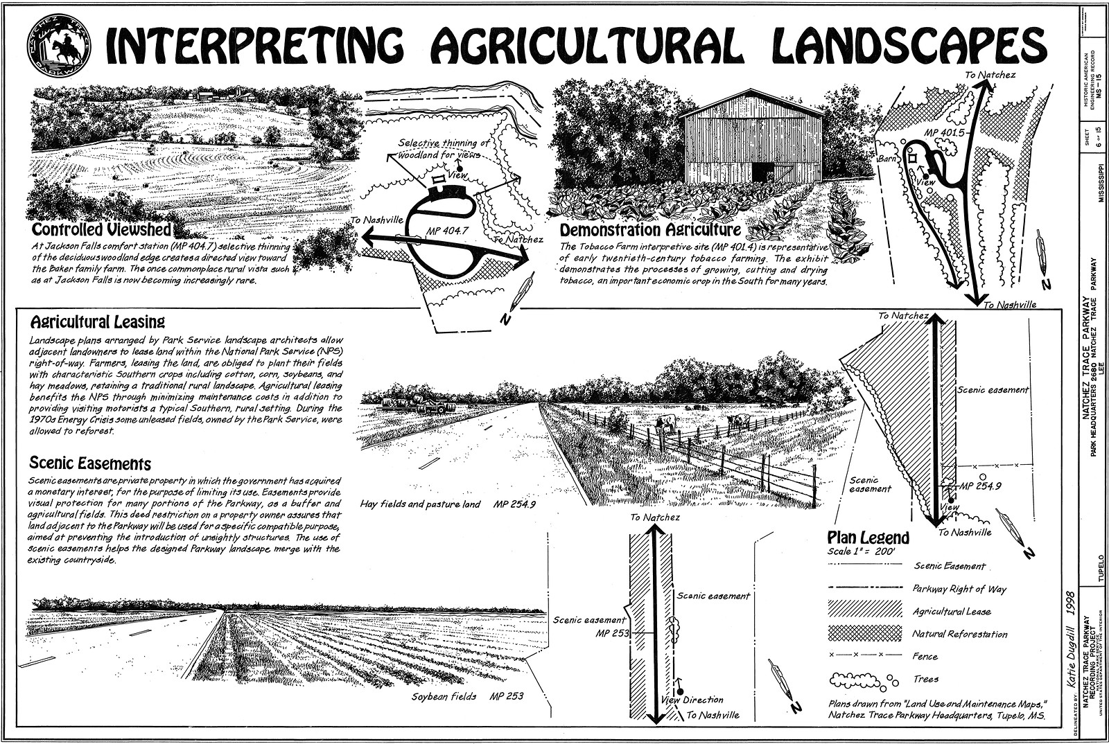 Interpreting Agricultural Landscapes, Natchez Trace Parkway board — historic image