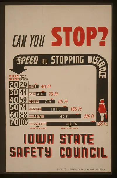 Can you stop? - Speed and stopping distance - Iowa State Safety Council / designed &