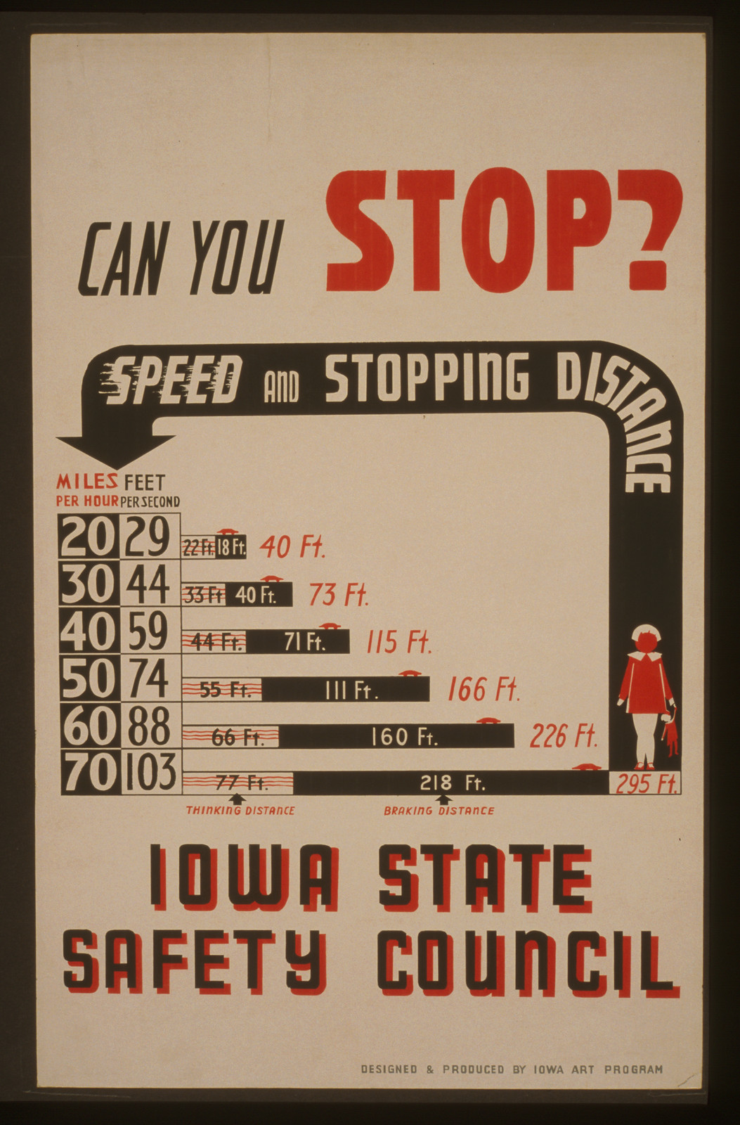 Can you stop? - Speed and stopping distance - Iowa State Safety Council / designed &, 1936 — vintage poster