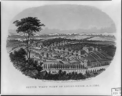 South west view of Bethlehem [Pa.] 1784