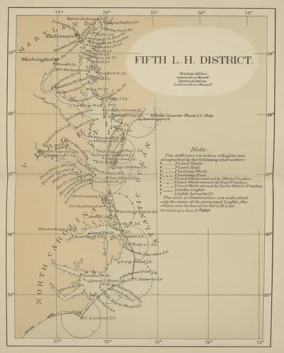 Fifth L[ight] H[ouse] district