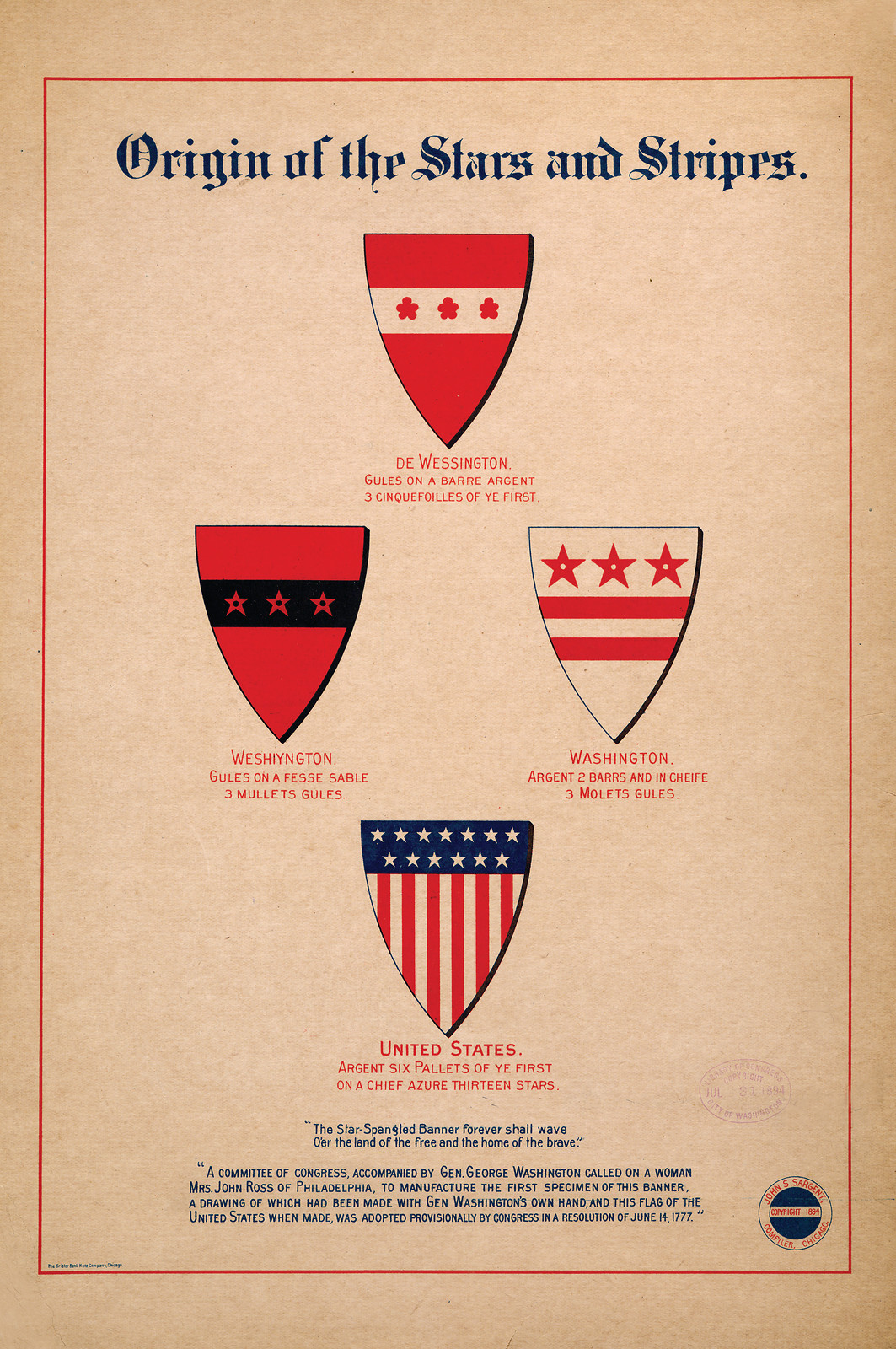 Origin of the stars and stripes. [4 colored cuts of banners] "A committee of Congress accompanied by Gen. George Washington called on a woman Mrs. John Ross of Philadelphia, to manufacture the first specimen of this banner, a drawing of which ha, 1894 — historic drawing