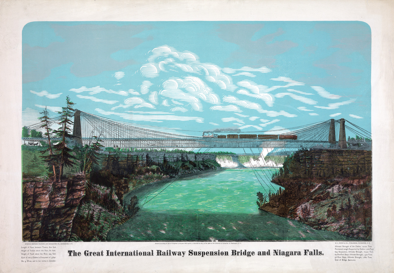 The Great International Railway Suspension Bridge and Niagara Falls — historic image