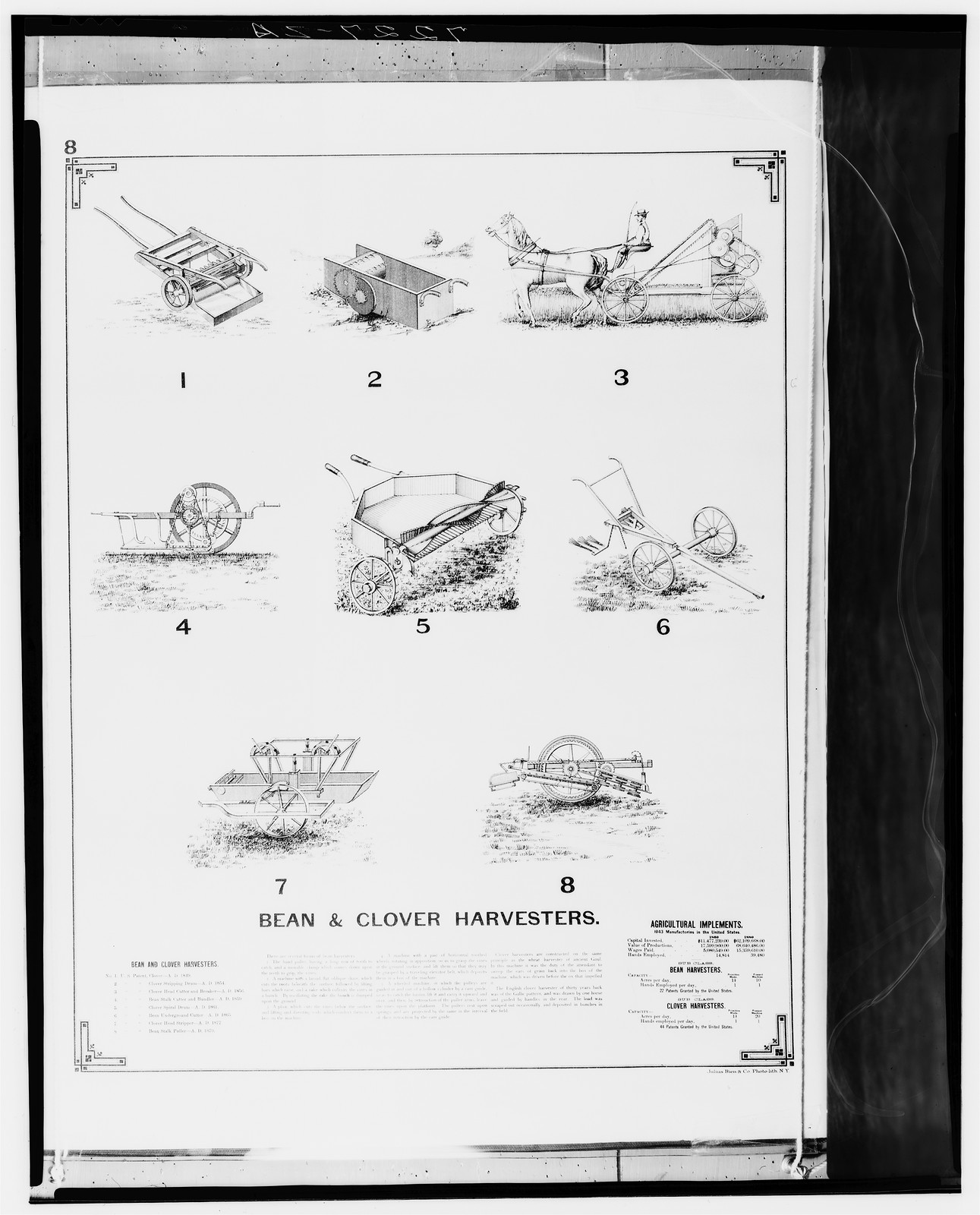Bean and clover harvesters, numbered illustrations, with printed heading — historic print