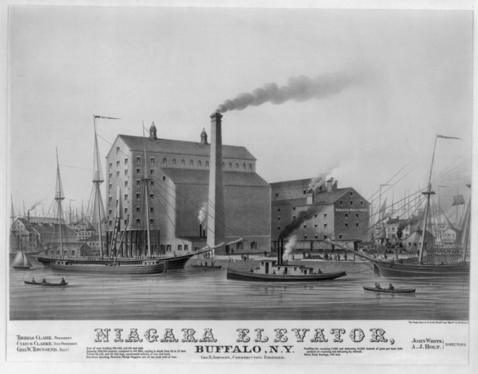 Niagara elevator, Buffalo, N.Y. / Sage, Sons & Co. Lith. Print'g and Man'fg Co., Buffalo, N.Y., Buffalo, N.Y. : Sage, Sons & Co. Lith., [187-] — antique lithograph