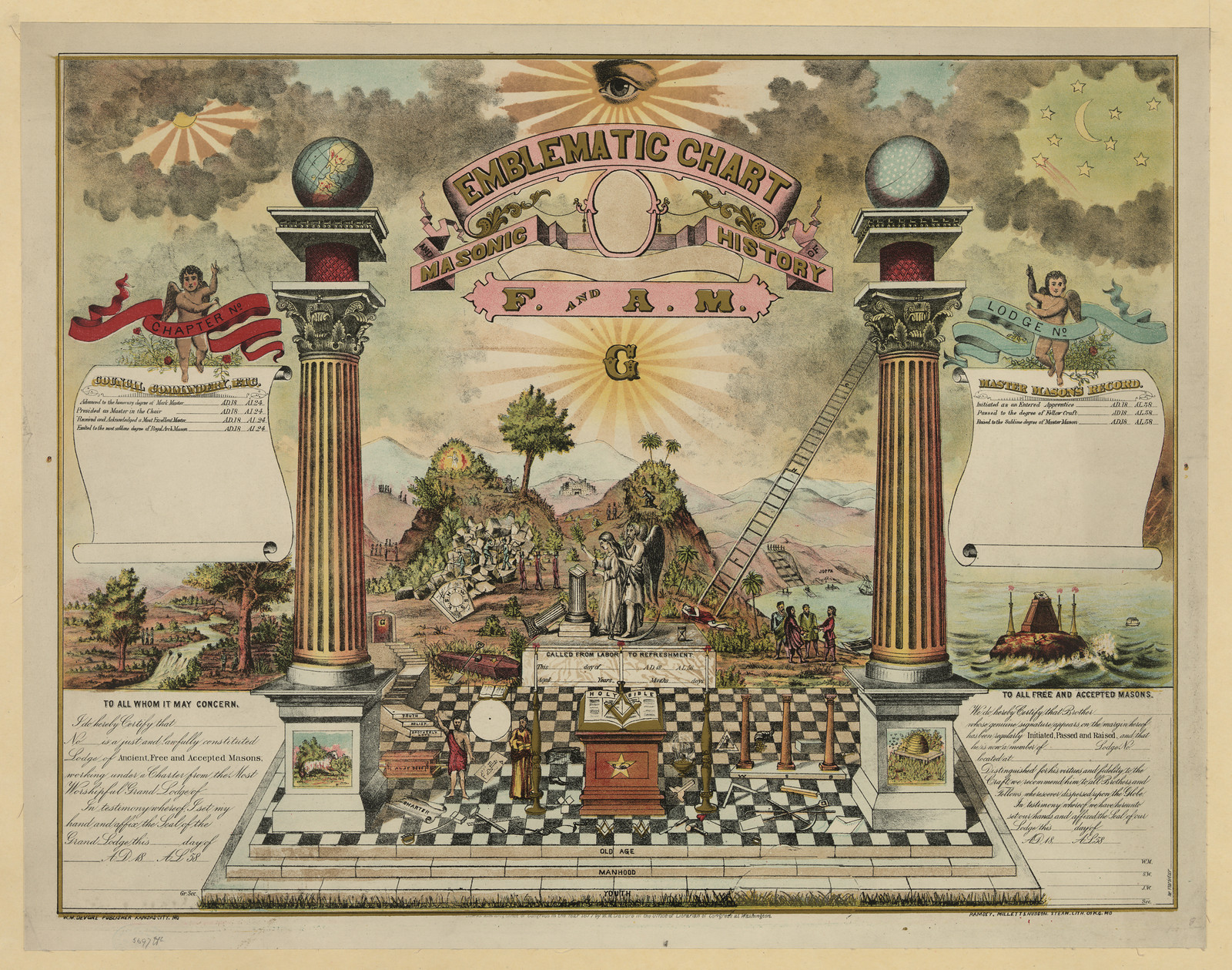 Emblematic Chart of Masonic History, F. and A.M. — historic image