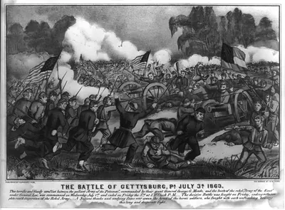 The battle of Gettysburg, Pa. July 3d. 1863