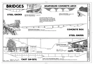 Bridges: steel girder, reinforced concrete arch and concrete box types