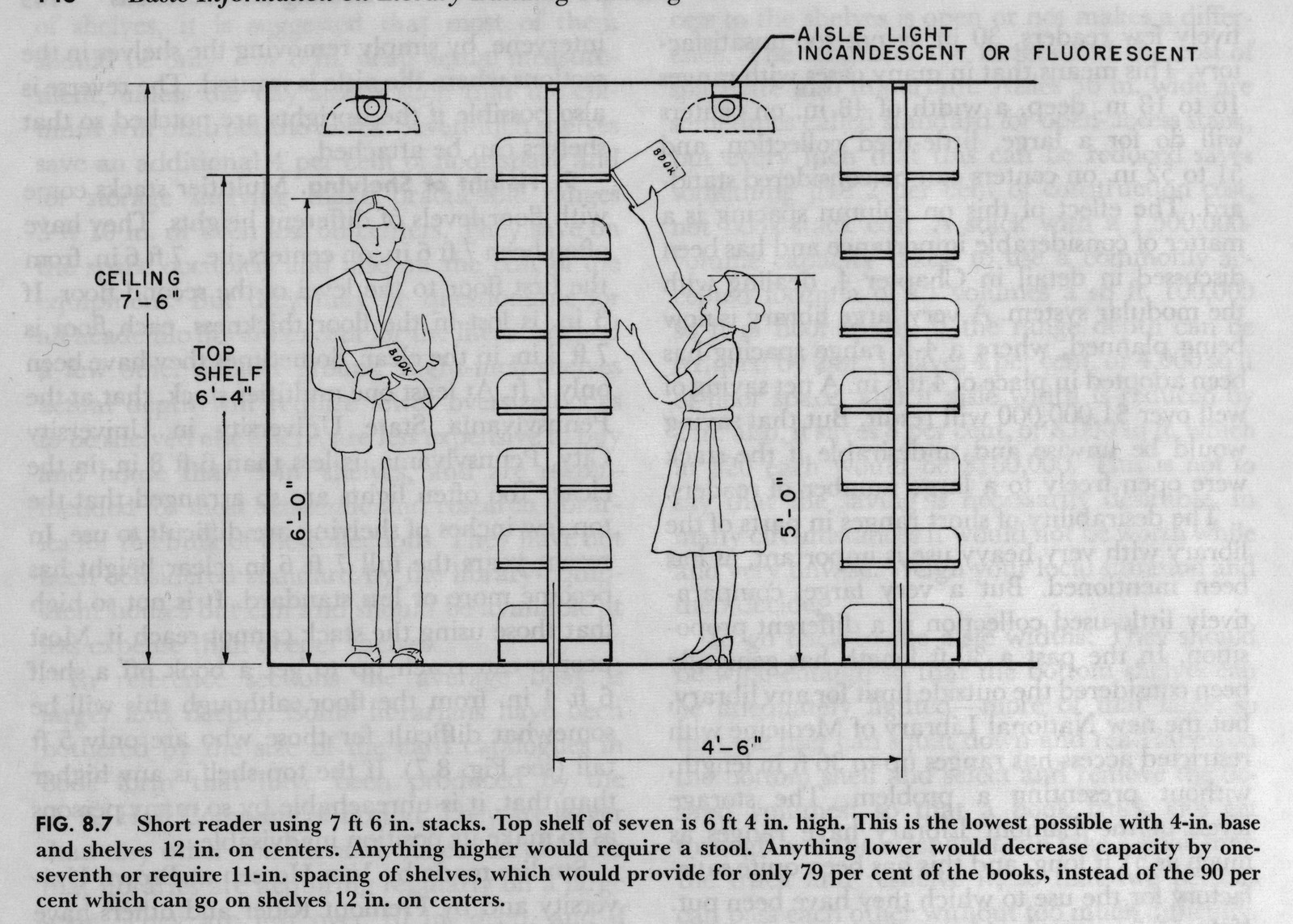 Short reader using 7 ft 6 in stacks — historic image