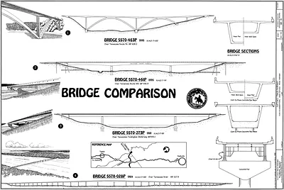 Bridge Comparison drawing of Natchez Trace Parkway bridges