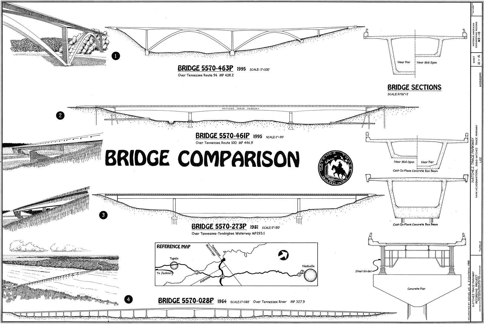 Bridge Comparison drawing of Natchez Trace Parkway bridges — historic drawing