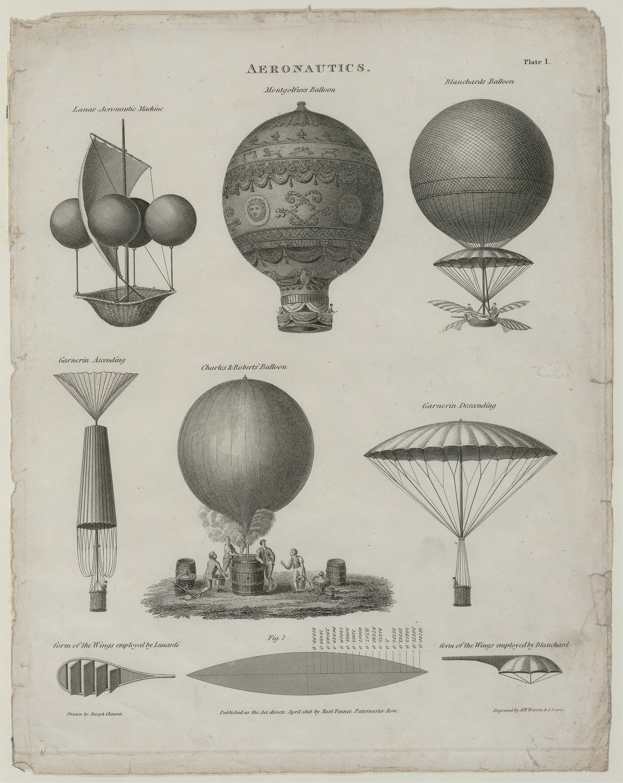Aeronautics: engraved plate of early balloons, Plate I — historic image