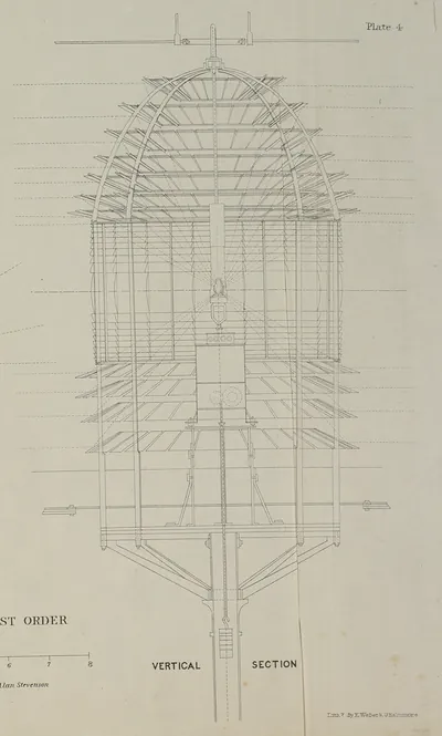 Plate 4: Vertical Section of a First Order Lighthouse Lens