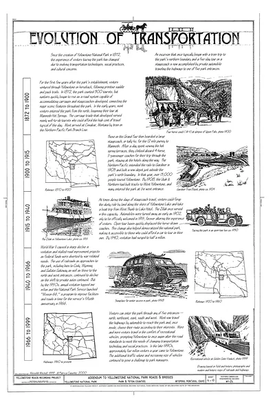 Evolution of Transportation, Yellowstone National Park Roads and Bridges Addendum