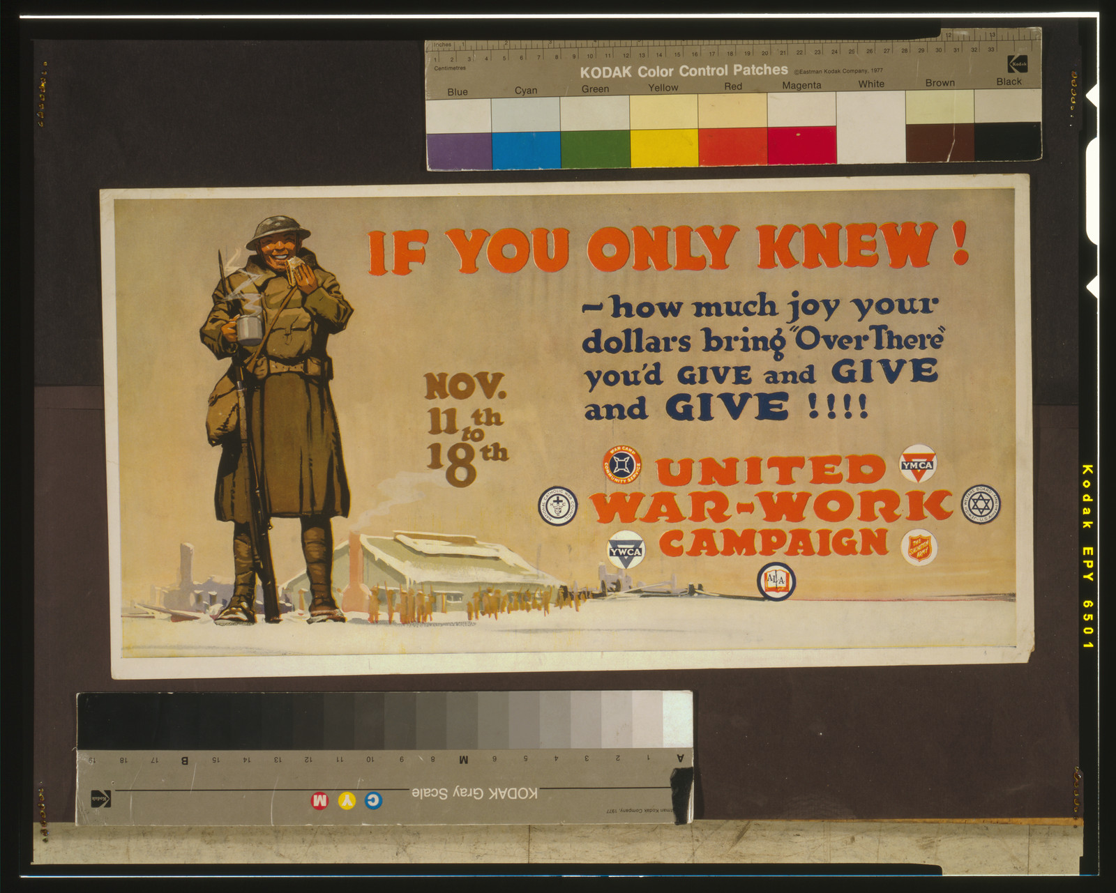 If You Only Knew! United War-Work Campaign poster — vintage poster