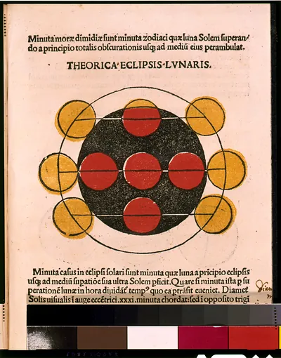 Theorica Eclipsis Lunaris: woodcut diagram of a lunar eclipse