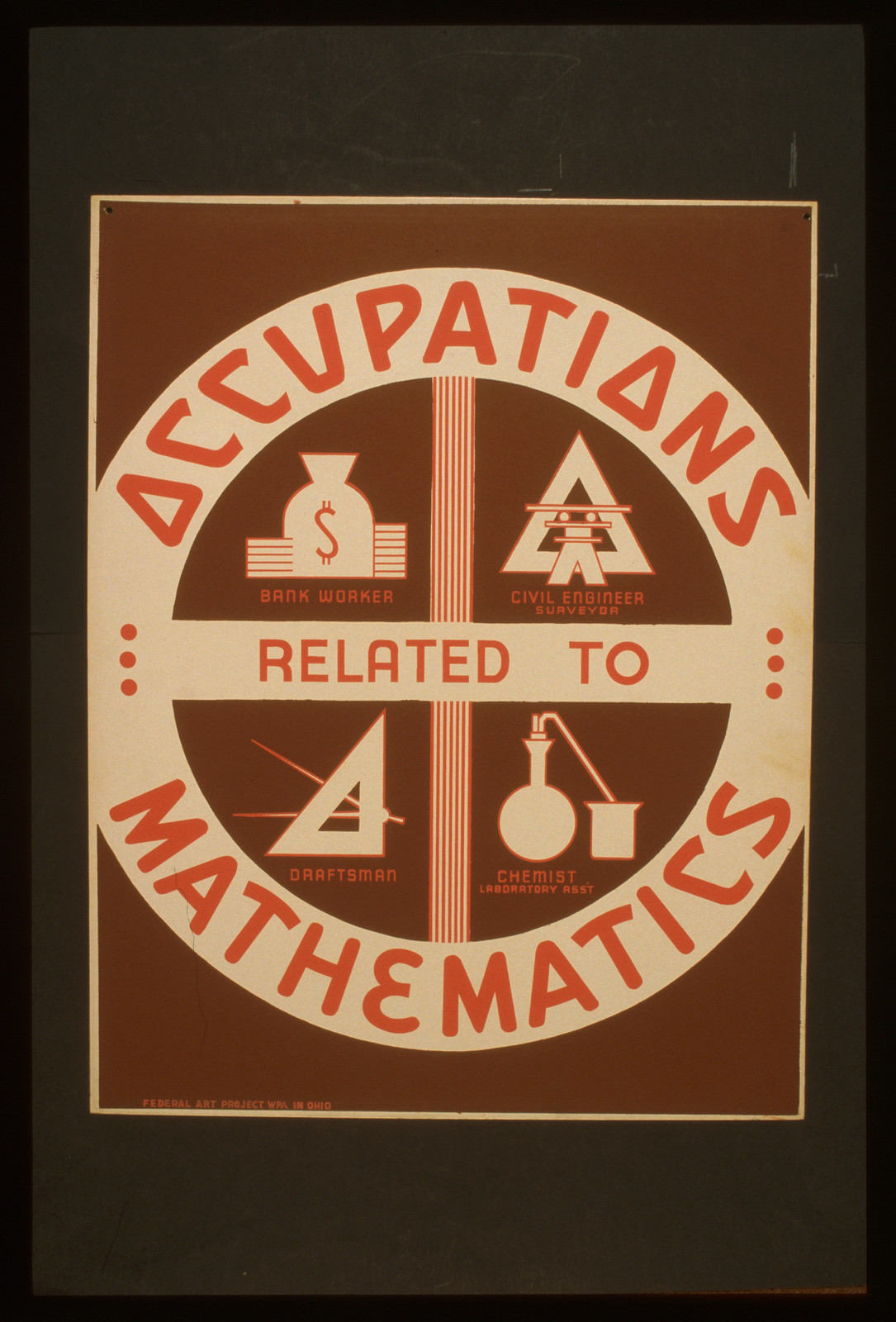 Occupations related to mathematics, 1936 — vintage poster