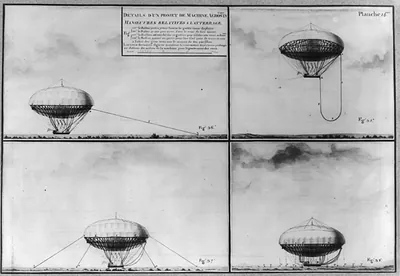 Details d'un Projet de Machine Aerostatique [Capture balloon]: 4 views of moorings
