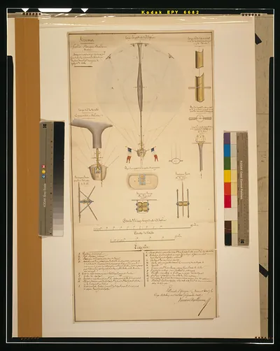 Aèrostat système Vaussin