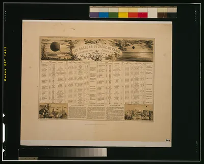 Les ballons du Siège de Paris, septembre 1870 - février 1871 / A. Tissandier, del. et lith.