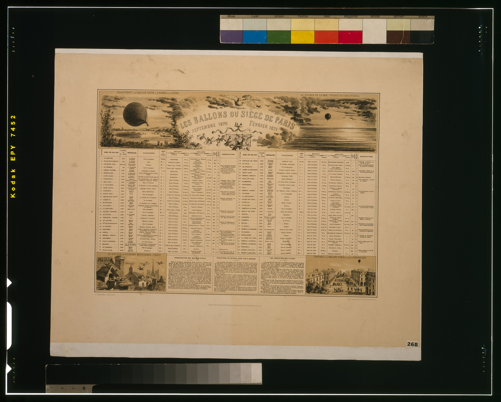Les ballons du Siège de Paris, septembre 1870 - février 1871 / A. Tissandier, del. et lith., Paris : E. Bulla et fils, editeur, boulevard Poissonneère, 17 et 19, [between 1870 and 1880] (Paris : Imp. Lemercier & cie.) — antique lithograph