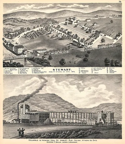Athens, Ohio, 1875